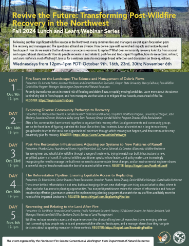 Flyer for post-fire webinar series