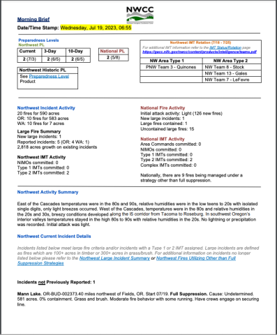 NWCC Morning Briefing